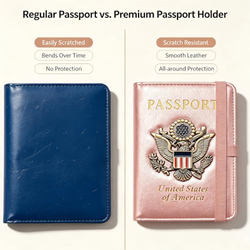 Premium Passport Holder for Travel RFID Blocking Passport Cover Slim
