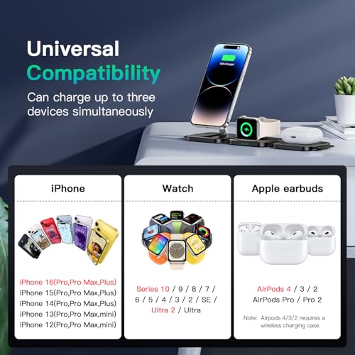 Travel Essentials for Apple Watch Charger