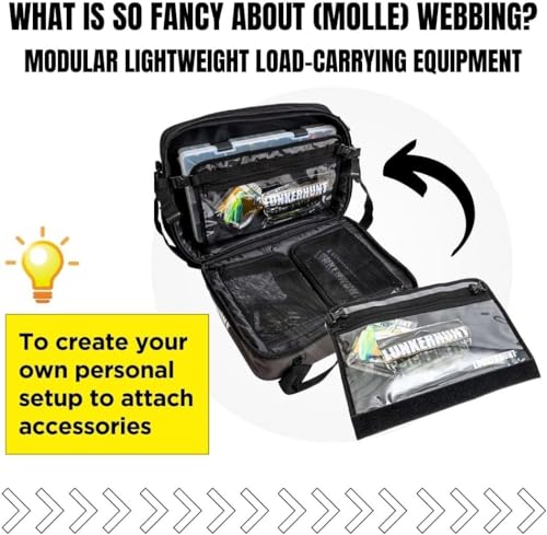 LTS AVID Messenger Bag