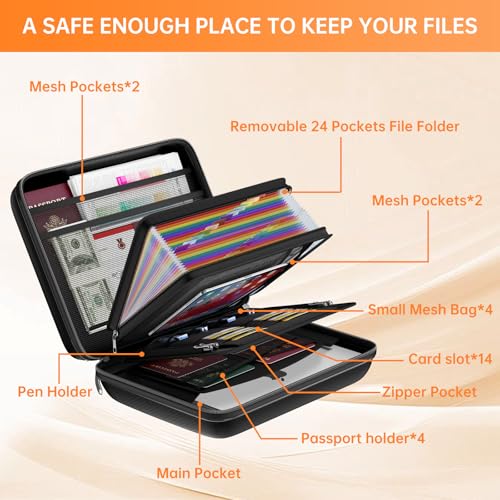 Fireproof Document Box with Lock & 25