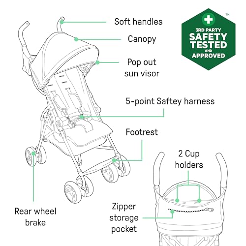 3D Mini Convenience Stroller
