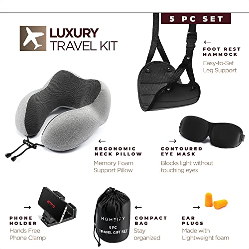 Airplane Travel Kit