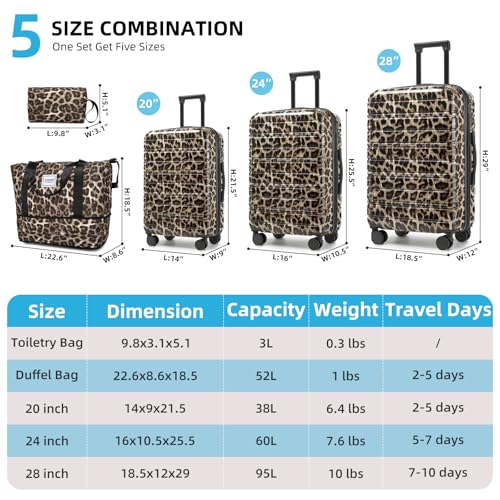 Luggage Sets 5 Piece (5 Count)