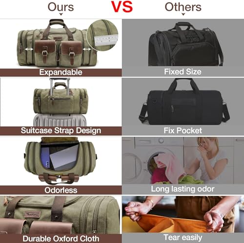 Canvas Duffle Bag