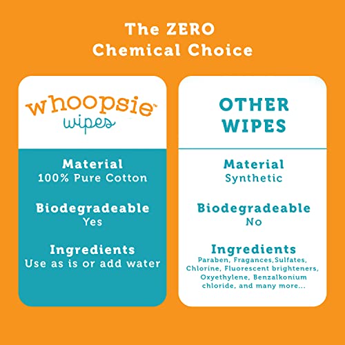 The Original 100% Pure Cotton Dry Baby Wipes (200 Count)
