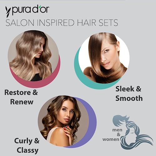 Sleek & Smooth Shampoo (16 Fl Oz)
