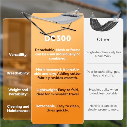 2 Person Double Hammock with Stand