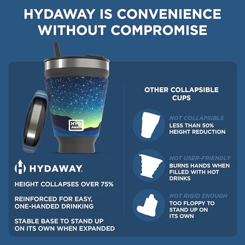 Collapsible Insulated Tumbler 16oz