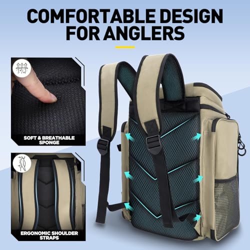 Fishing Backpack with Tackle Boxes