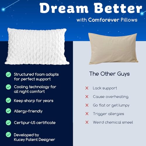 Cooling Side Sleeper Pillow for Neck and Shoulder Pain (2 Count)