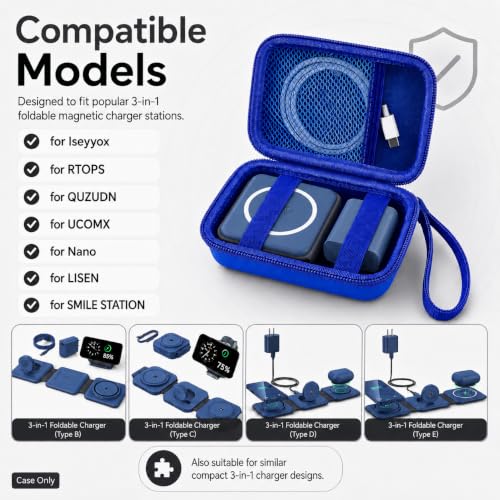 Travel Case for Iseyyox