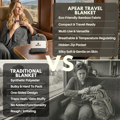 16-in-1 Compact Travel Blanket with Bag – Reversible, Ultra Soft Bamboo Airplane Blanket with Hidden Pocket – Packable for Flights & Travel Essentials (Semi-Weighted, Double Layer)