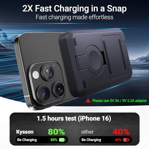 5-in-1 Portable Charger,10000mAh Foldable Power Bank Fast Charging,MagSafe Charger Battery Pack Magnetic,Travel Wireless Charging Station for iPhone 17/16/15/14/13/12,iWatch,Air pods, Black