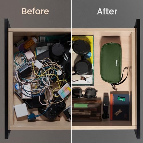Electronics Organizer Travel Case