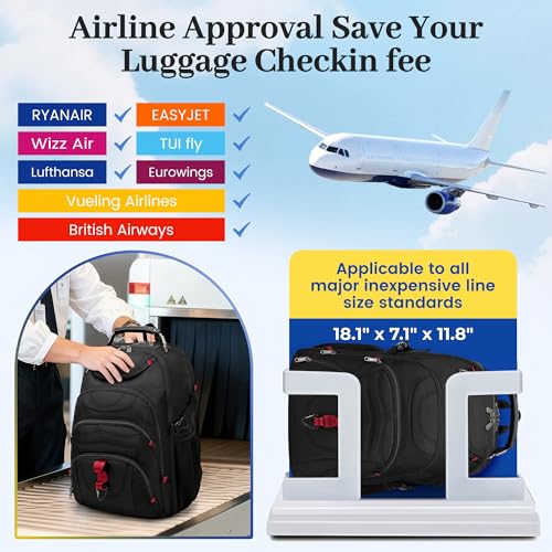 Vacuum Seal Backpack for Travel with Pump