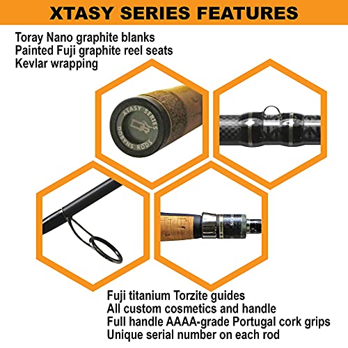 Xtasy Series 7’2'' Casting Bass Fishing Rod DRX724C