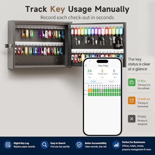 Smart Key Lock Box