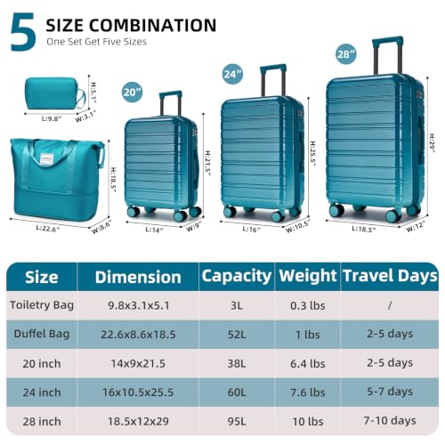 Luggage Sets 5 Piece