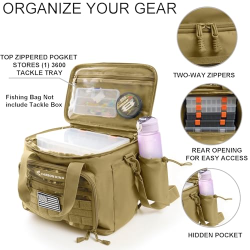 Waterproof Fishing Tackle Bag