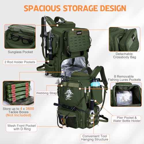 Fishing Backpack