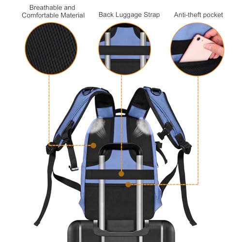 Camera Backpack