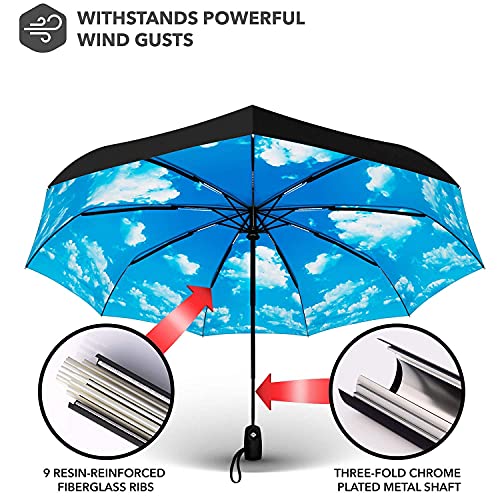 Windproof Travel Umbrella