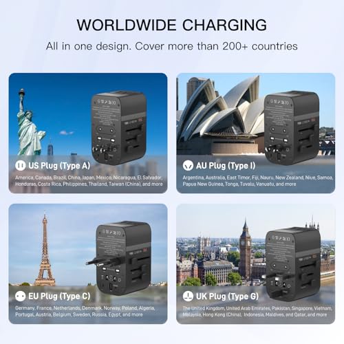 Universal Travel Adapter