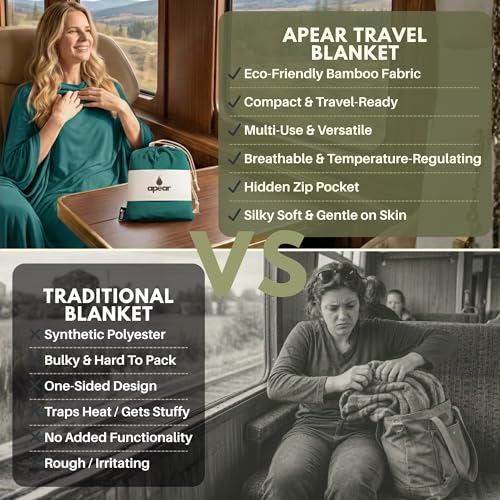 16-in-1 Compact Travel Blanket with Bag – Reversible, Ultra Soft Bamboo Airplane Blanket with Hidden Pocket – Packable for Flights & Travel Essentials (Semi-Weighted, Double Layer)