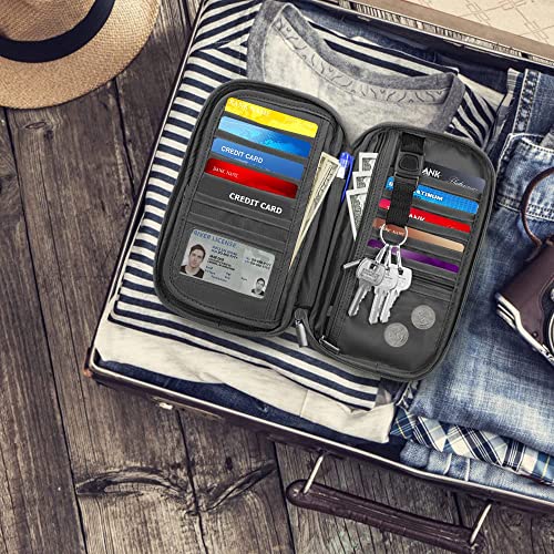 RFID Travel Passport Holder (5 Count)