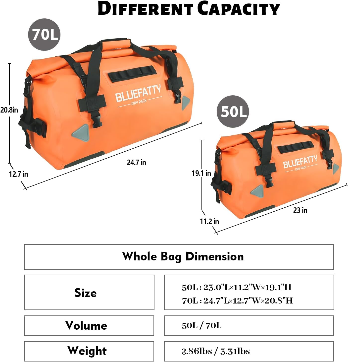 Waterproof Motorcycle Duffel Bag Roll Top Dry Duffel Bag with Quick-fixed Straps for Rafting, Boating, Kayaking, Travel, 50L(Orange) - Roamly