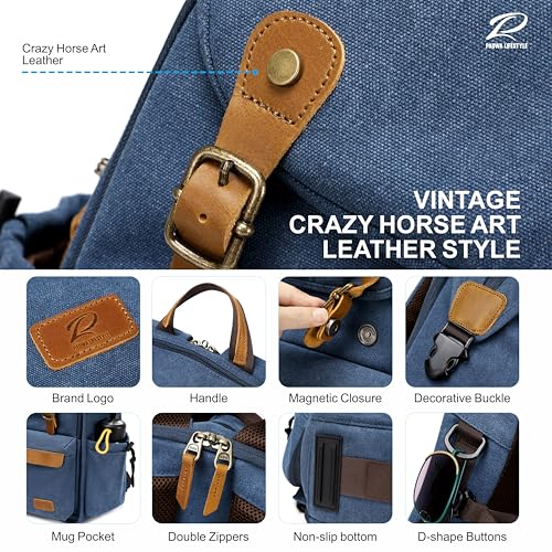 Blue Canvas Camera Backpack