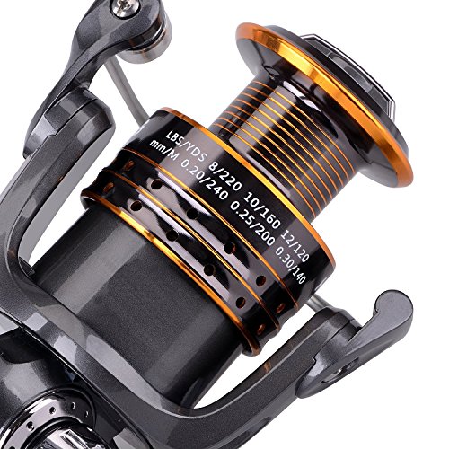 Fishing Rod and Reel Combos Carbon Fiber Telescopic Fishing Rod with Reel Combo Sea Saltwater Freshwater Kit Fishing Rod Kit… (2 Count)