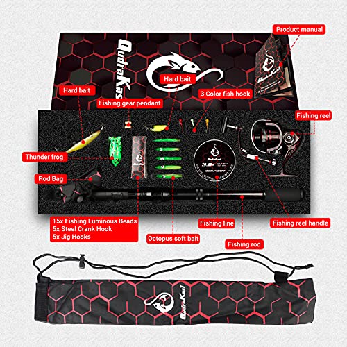 Fishing Rod and Reel Combos