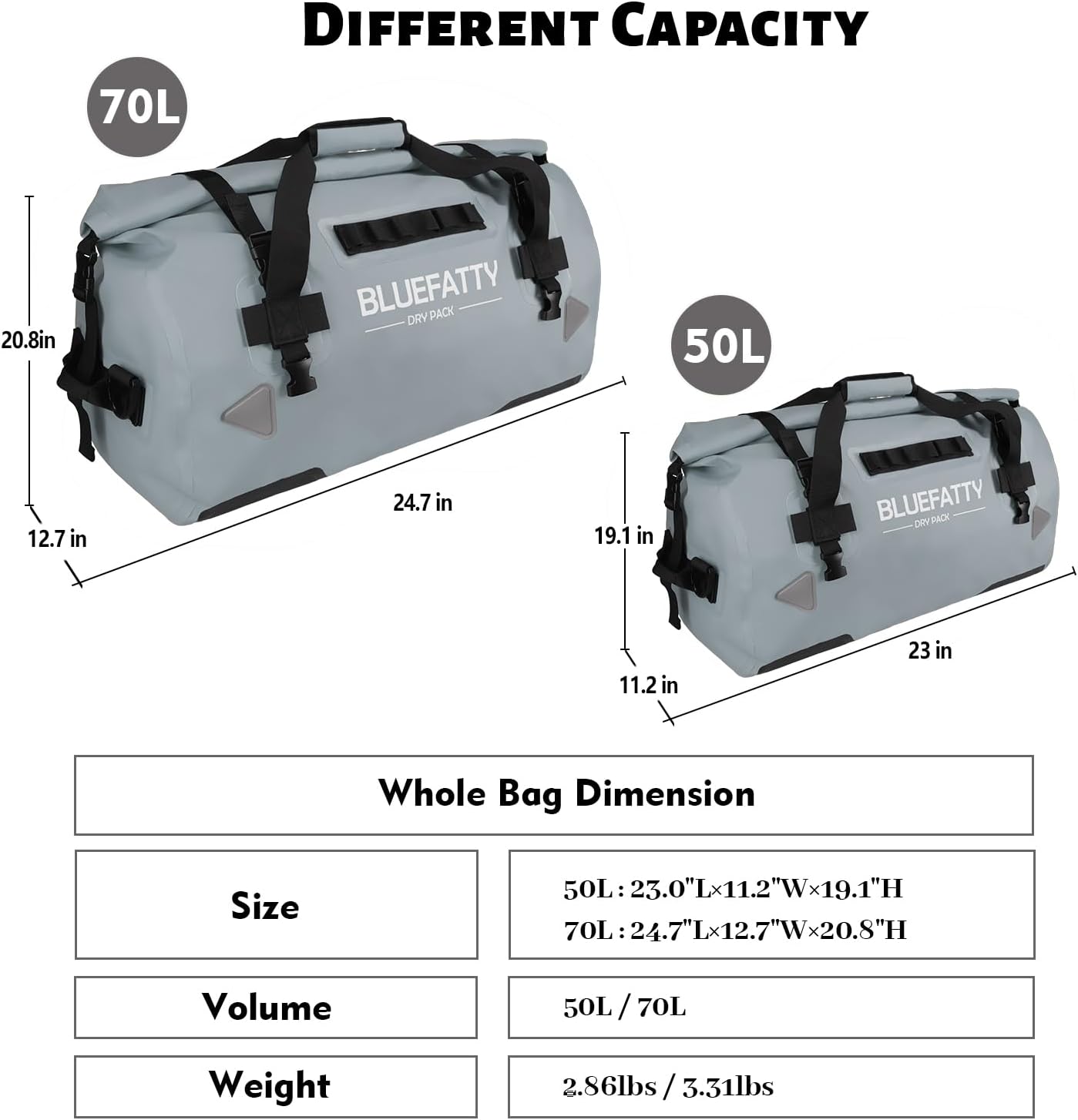 Waterproof Motorcycle Duffel Bag Roll Top Dry Duffel Bag with Quick-fixed Straps for Rafting, Boating, Kayaking, Travel, 50L(Grey) - Roamly