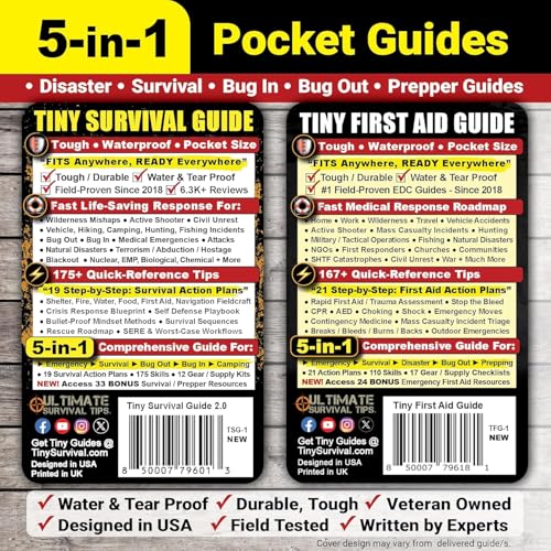 Tiny First Aid Guide (2 Count)