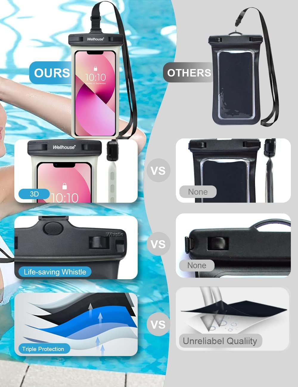 wellhouse Waterproof Phone Pouch, Waterproof Phone Case for iPhone 16 15 14 13 12 Pro Max XS Samsung, IPX8 3D Cellphone Dry Bag Beach Essentials (1 Pack - Luminous Black7.0, 7 inch)