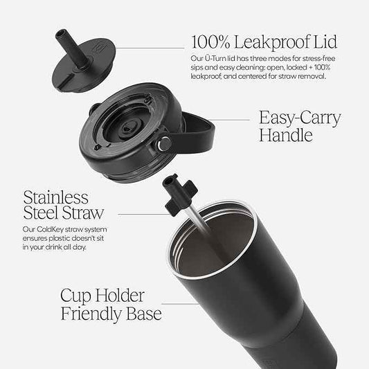 BrüMate Resa 35oz 100% Leakproof Travel Tumbler with Handle & Straw | Flexible SoftSip Straw | Silicone Sleeve for Durability | Stainless Steel | Cup Holder & Travel Friendly Water Bottle | (Dune)