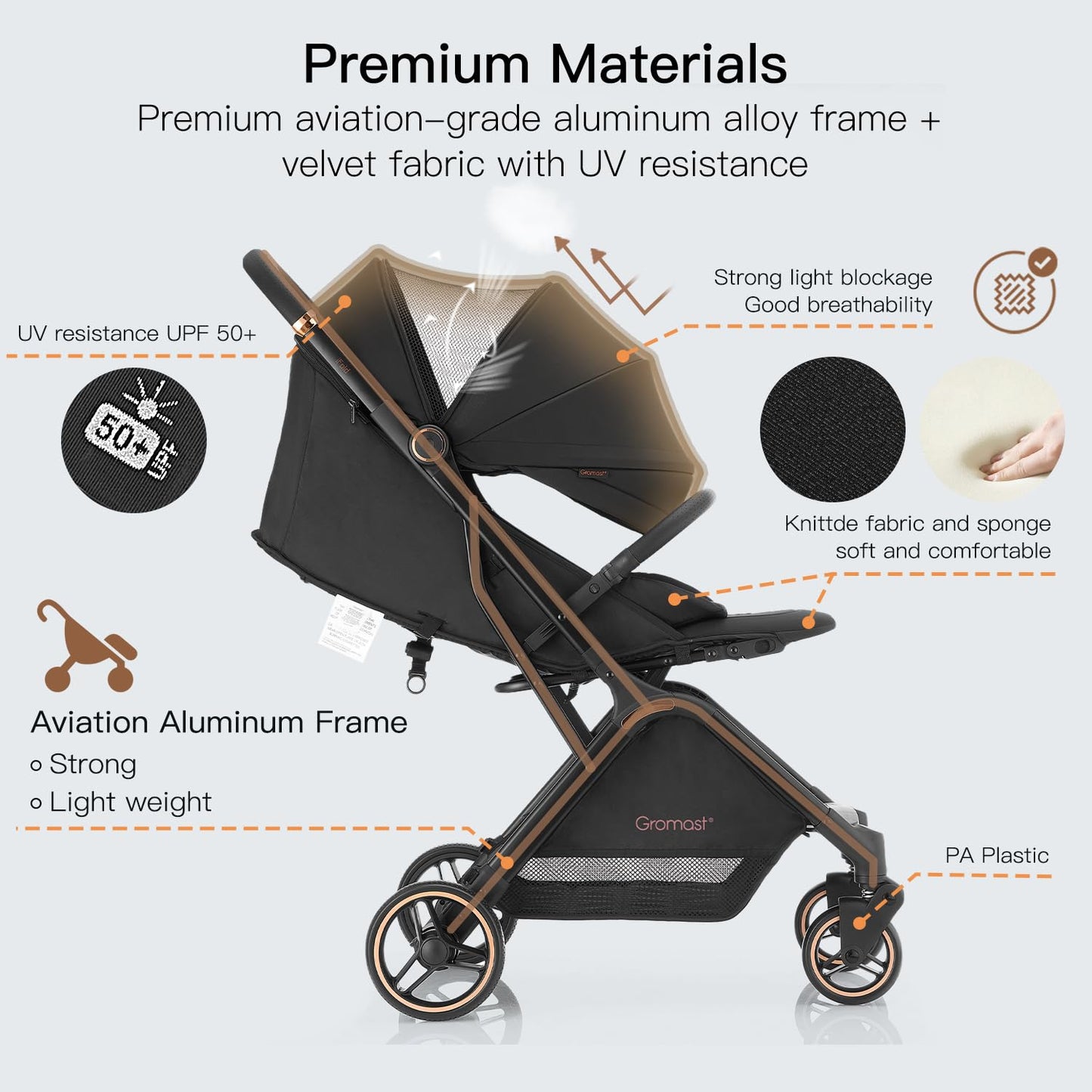 Gravity Folding Baby Stroller - Portable Travel Toddler Stroller w/Adjustable Backrest & Canopy, Lightweight and UV Protected, One-Hand Automatic Folding - Black