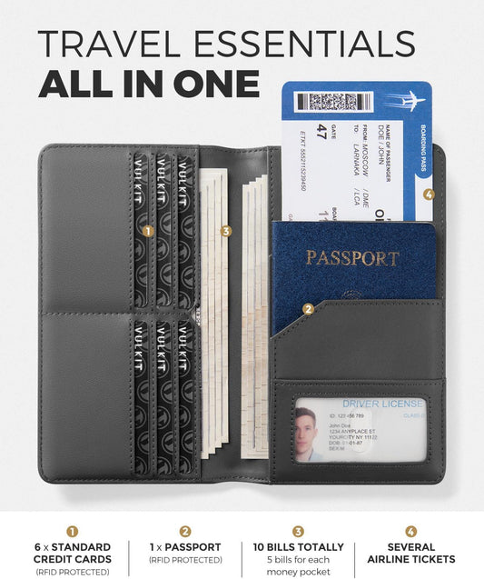 VULKIT Passport Holder Wallet RFID Blocking Travel Wallet for Men & Women - Roamly