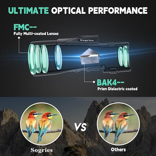 6-16x40 HD Zoom Binoculars for Adults, High Powered, Large View, BAK4 Prism, Waterproof, Clear Low Light Vision for Bird Watching,Hiking, Travel