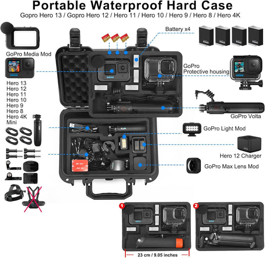 Lekufee Waterproof Hard Case Compatible with Gopro Hero 13/12/11/10/9/8/Media Mod/Gopro Volta/Creator Edition/Action Camera and Accessories(Case Only)