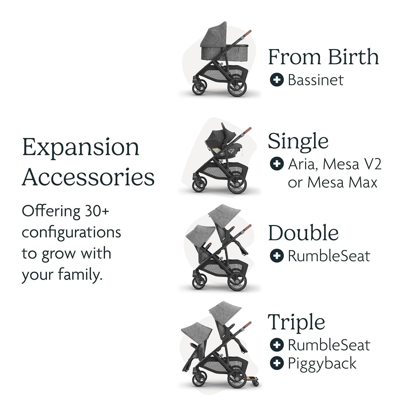 UPPAbaby Vista V3 Stroller - Full-Size Single-to-Double Stroller System - Toddler Seat, Bug Shield, Rain Shield, and Storage Bag Included - Jake (Charcoal/Carbon Frame/Black Leather)