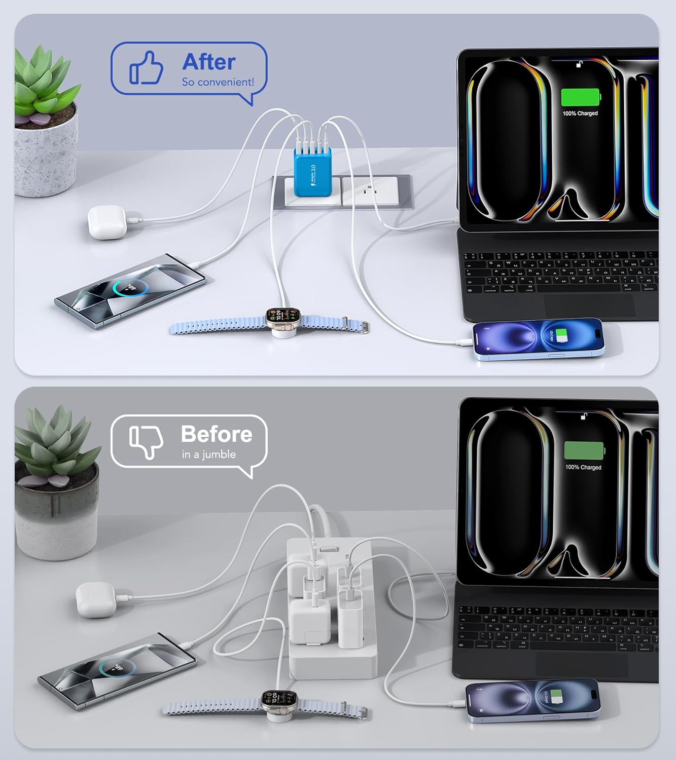 2-Pack USB C Wall Charger Block,50W 5-Port C Charger Fast Charging Block PD Power Adapter +QC 3.0 Multiport Type C Box Charger Cube USB A Wall Plug for iPhone 16/15/14/13 Pro Max,Samsung Galaxy(Blue) - Roamly