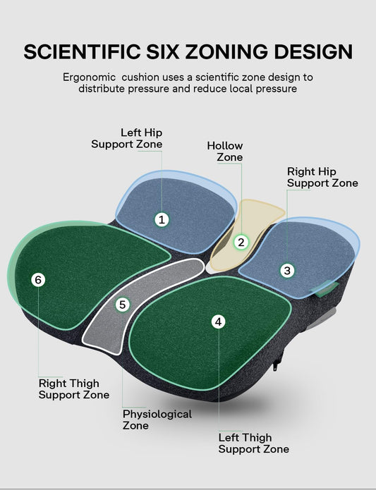 Medisana Seat Cushion, SC 100B Seat Cushions for Office Chairs, Car Seat, Wheelchair - Sciatica & Tailbone & Coccyx Pain Relief Pillow for Driver Sedentary People(Size:17 * 14.6 * 3.54 in-Black