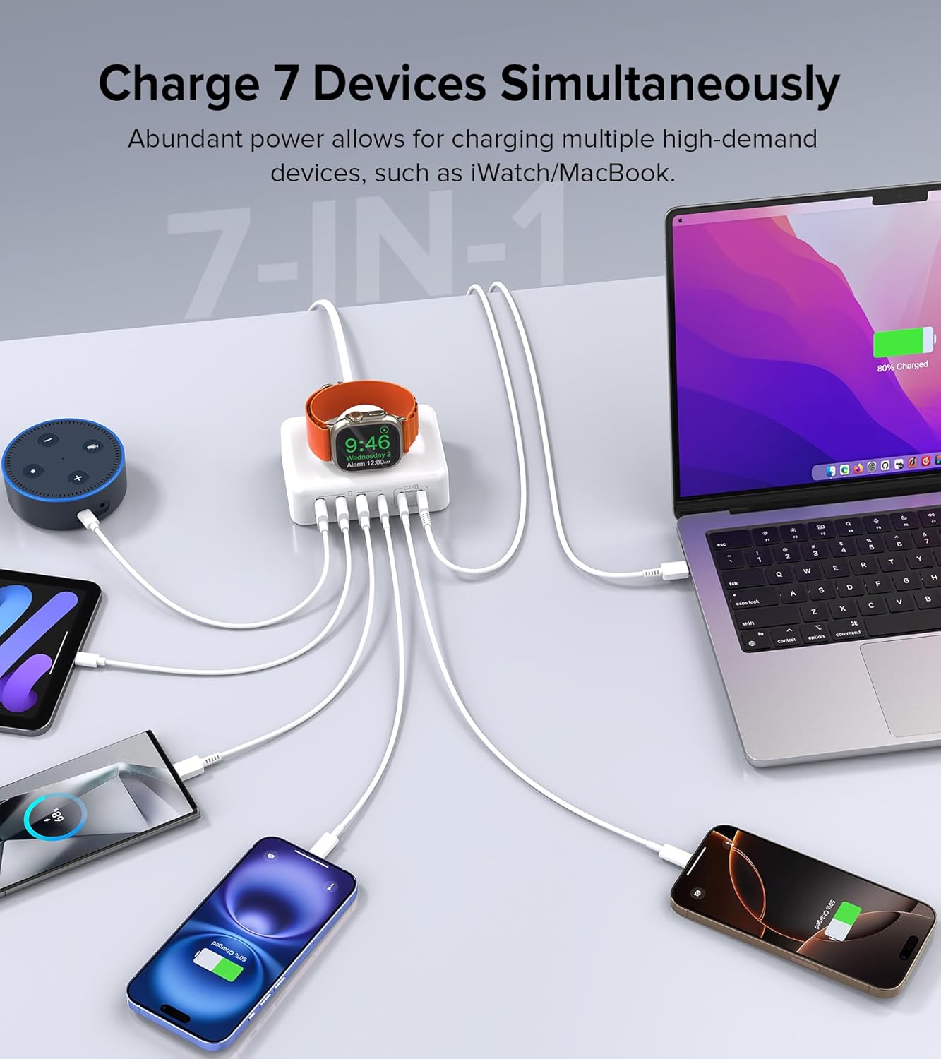 170W USB C Charging Station Block, Travel Charger for Multiple Devices, USB C Charger Plug for iPhone 16 15 14 13 12 Series, Apple Watch Ultra SE 10 9 8 7 6 5 4 3 2, AirPods, MacBook Pro Air, iPad - Roamly