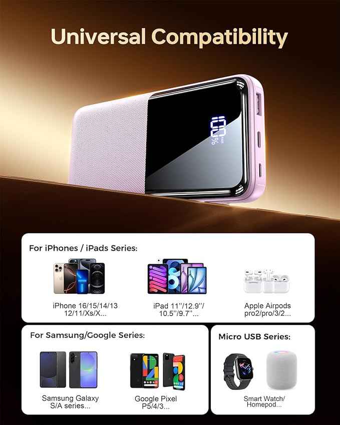 Portable Charger Power Bank - 15,000mAh Battery Pack Portable Phone Charger with Built in Cable 22.5W Fast Charging Powerbank Compatible with iPhone Android Samsung Phone, Lavender