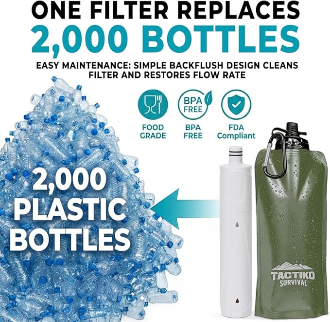 Tactiko Survival 20oz/600ml Purifying Water Bottle Filter Kit - Filter 265 Gal. Water from Rivers, Lakes & Streams - SGS Certified - UF Membrane, Activated Carbon - Camping, Hiking, Emergency (Green)
