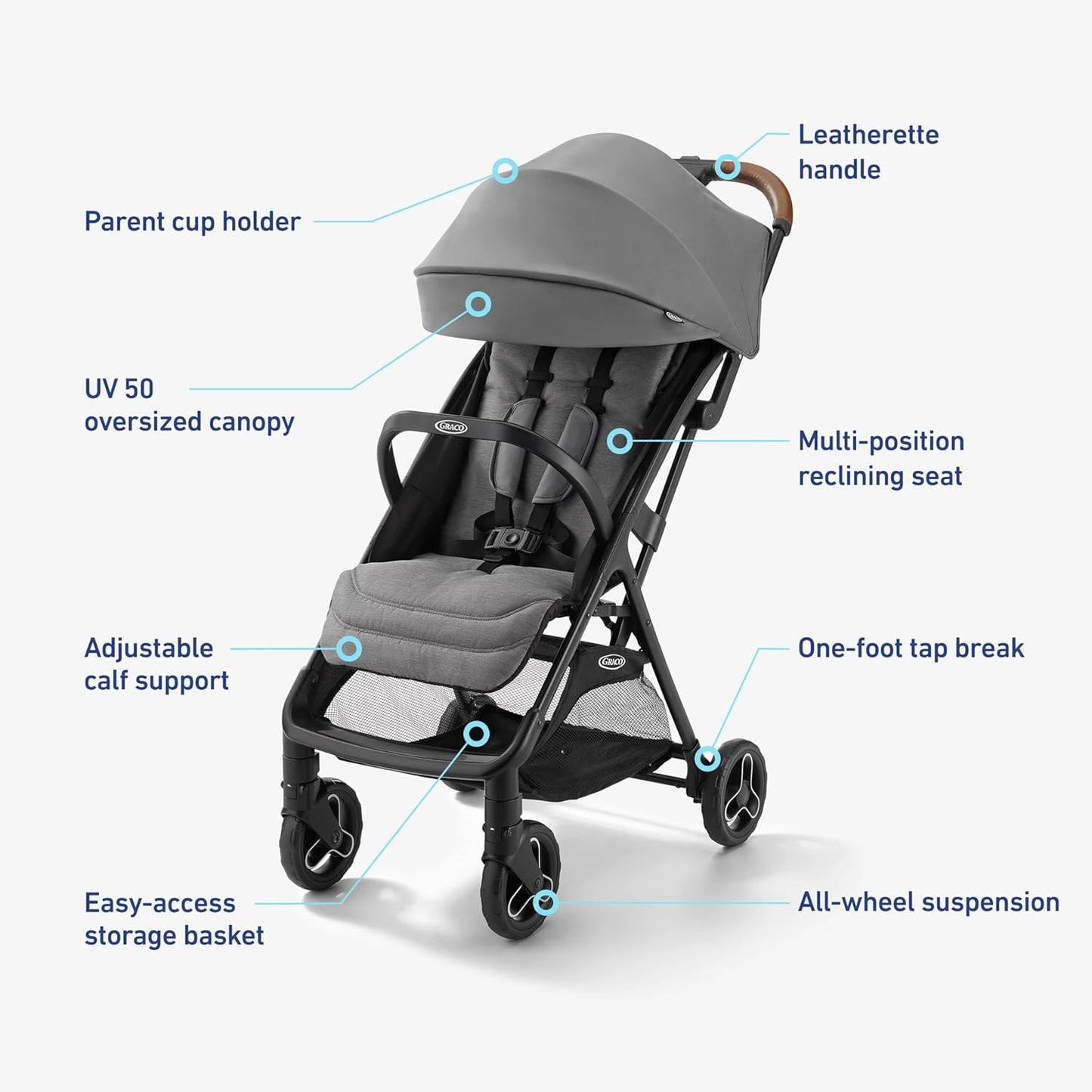 Graco Ready2Jet Compact Stroller – Overhead Friendly Compact Travel Stroller with Automatic Fold, Geo Pop