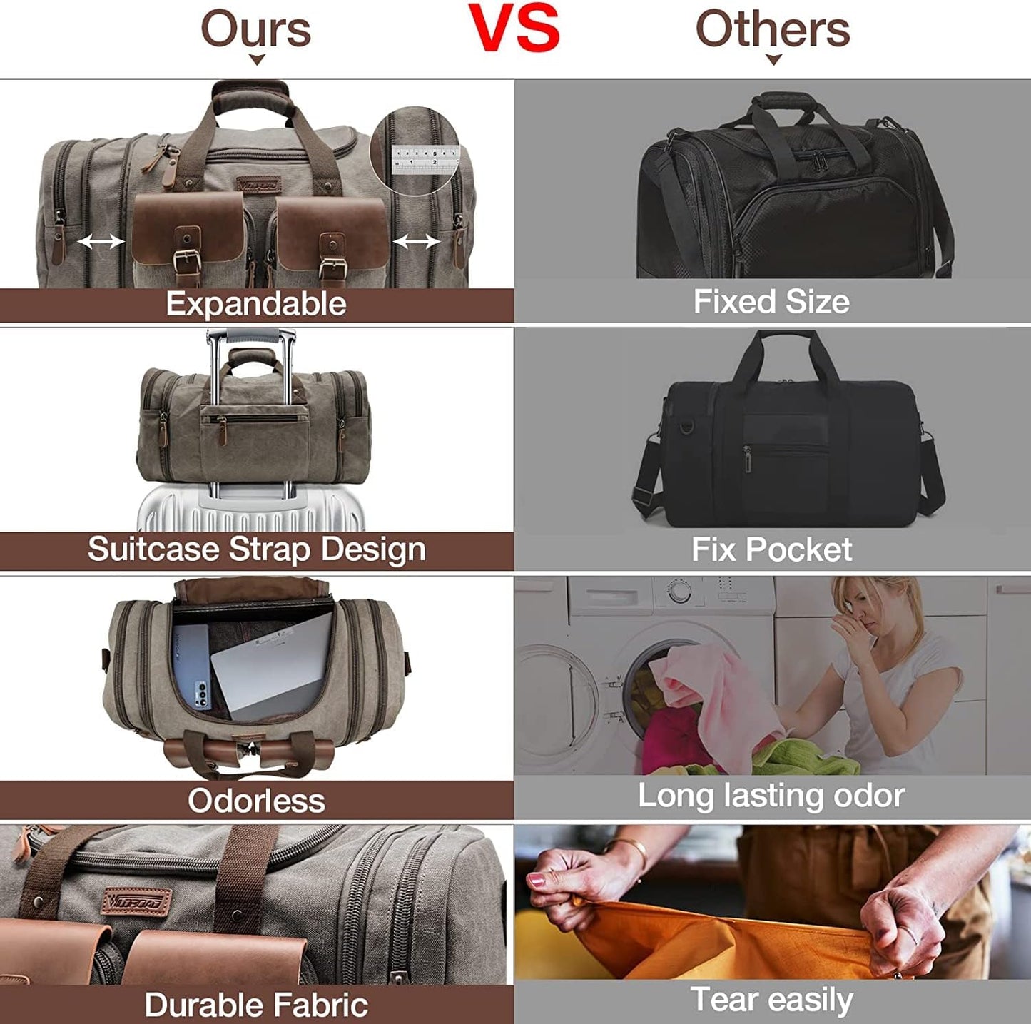 Wildroad 50L Travel Duffel Bag, Expandable Canvas Genuine Leather Duffle Bag Upgraded Overnight Weekender Carry on Bag - Roamly