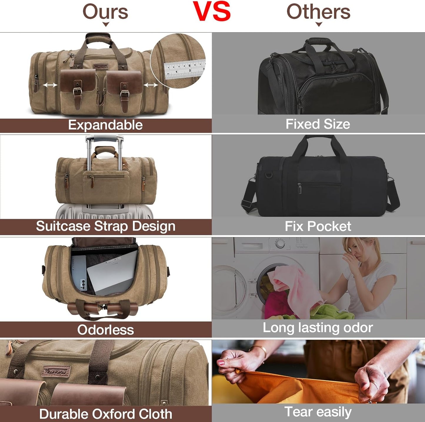 Wildroad 50L Travel Duffel Bag, Expandable Canvas Genuine Leather Duffle Bag Upgraded Overnight Weekender Carry on Bag - Roamly